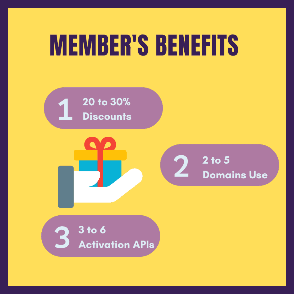members benefit